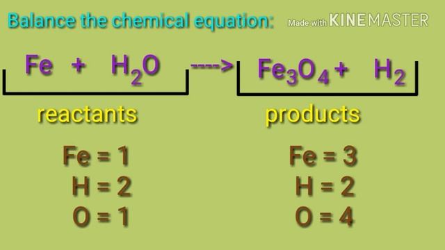 Balance The Chemical Equation.   Fe+h2o=fe3o4+h2.  Ferrous+water=ferrous-ferric Oxide+hydrogen.