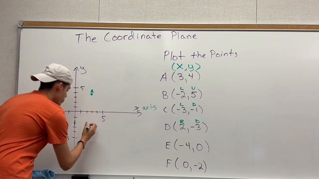 The Coorindate Plane Graphing Points Cesar (ENG) смотреть онлайн