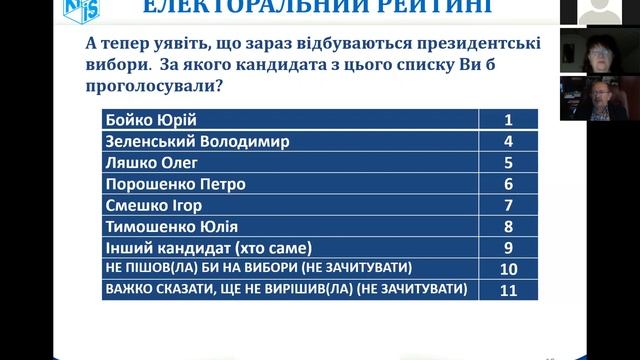 Практична соціологія для професіоналів медіа. Як працювати з даними соціологічних досліджень? смотреть онлайн