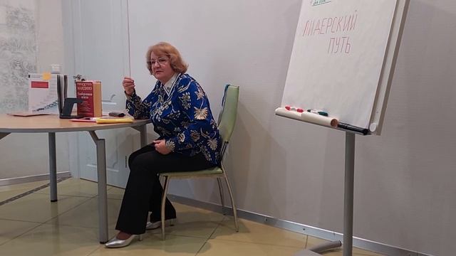 Часть тренинга ЛИДЕРСТВО. Ф.Ибрагимова#гульназлатыпова смотреть онлайн