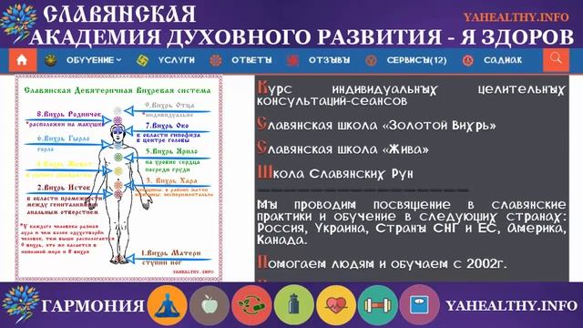 Baгинит | Чакры и болезни | Энергетика славян смотреть онлайн