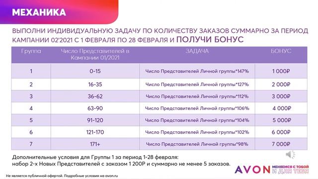 Программа для Бизнес партнеров сегмента 2 Твой актив 2 смотреть онлайн