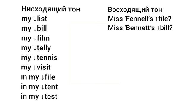 INTONATION смотреть онлайн