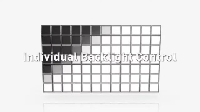 Телевизор Panasonic FX780 4K Pro HDR смотреть онлайн