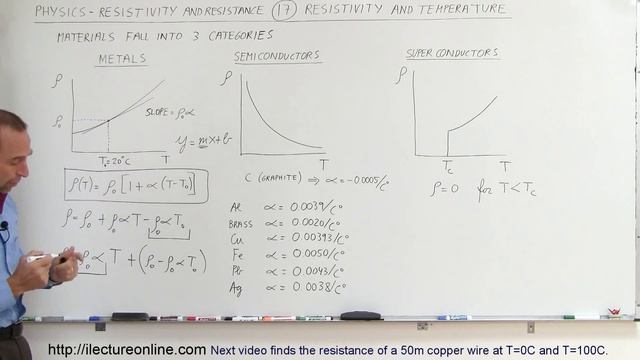 Physics 40 Resistivity and Resistance (17 of 33) Resistivity and Temperature смотреть онлайн