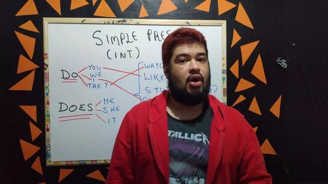 Simple Present (Interrogativa) смотреть онлайн