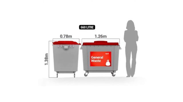 Waste Bin Sizes Australia 🗑️- What Bin Sizes For Business?