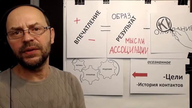 1.40_Осознанные ожидания: цели и история контактов. смотреть онлайн