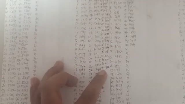 PART.5 Lanjutan cycle test battery polymer dan liion смотреть онлайн