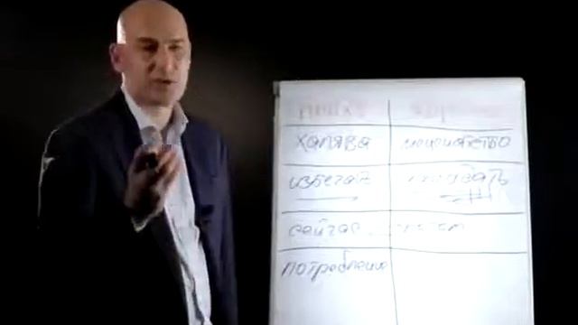 Почему у лидера результат всегда выше Радислав Гандапас смотреть онлайн