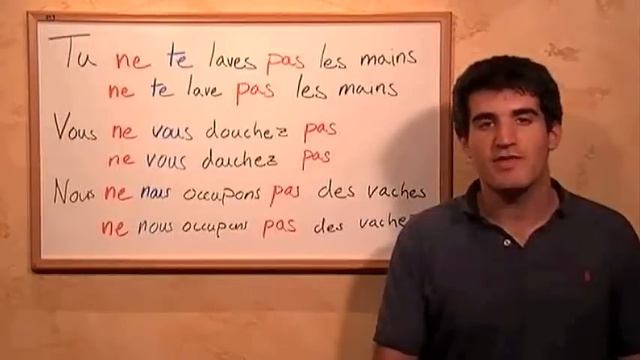 Negative Imperative With Reflexive Verbs смотреть онлайн