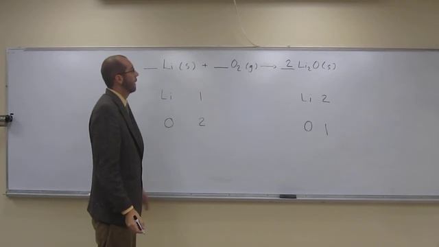 Balancing Chemical Equations - Combination Reaction 003 смотреть онлайн