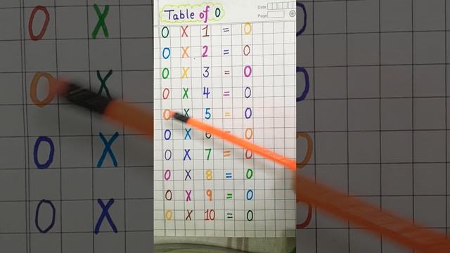 table of zero (0) #the1000s #easytable смотреть онлайн