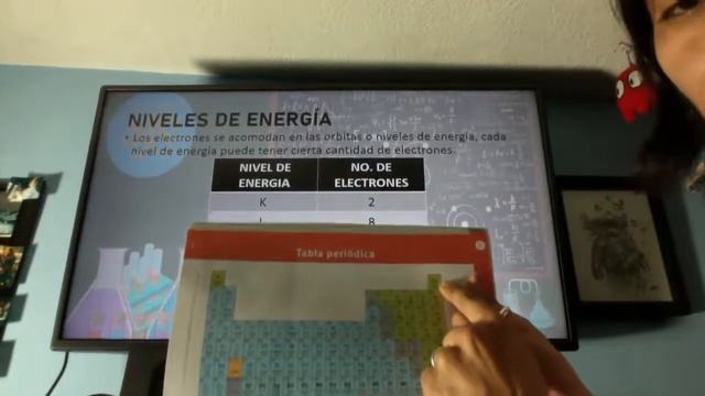 Mezcla, Elemento y Compuesto Química Clase 5 :D смотреть онлайн