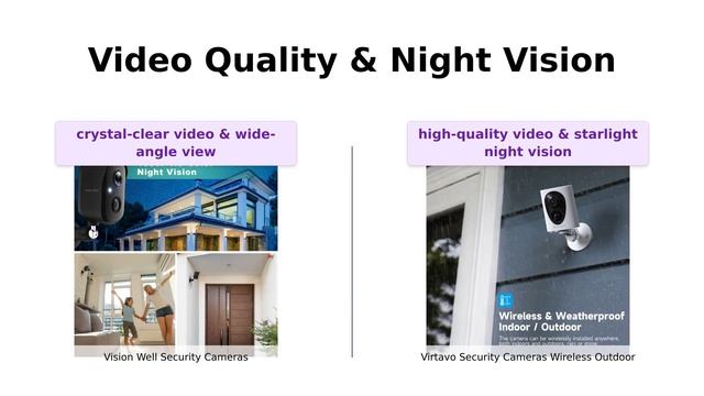 🔍 Comparing Security Cameras: Wireless Outdoor vs Battery Powered смотреть онлайн