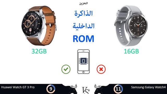 مقارنة جهازي سمارت واتشهواوي واتش جت 3 برو و جالاكسي واتش 4||Huawei Watch GT 3 Pro VS Galaxy Watch смотреть онлайн