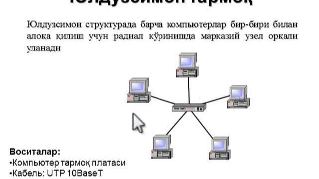 Kompyuter Tarmoqlari Elektron Pochta Texnologiyalari Nazarov Sh