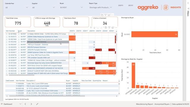 Azure Synapse Just-In-Time Inventory | Aggreko's Practical Use Case смотреть онлайн