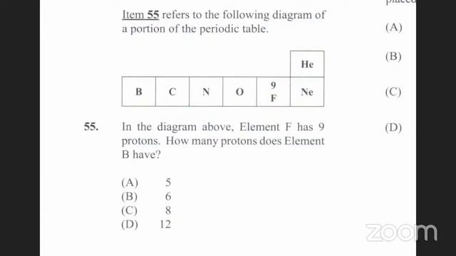 CSEC Physics - Physics of the Atom I смотреть онлайн
