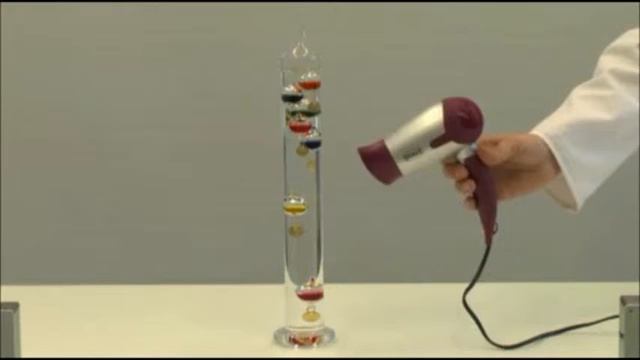 Термометри смотреть онлайн