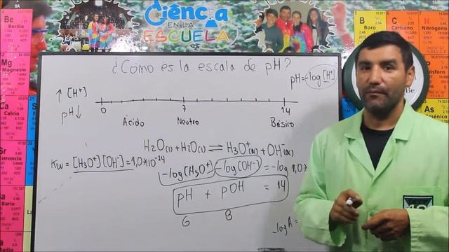 Química Ácido-Base 6: ¿Cómo es la Escala de pH? смотреть онлайн