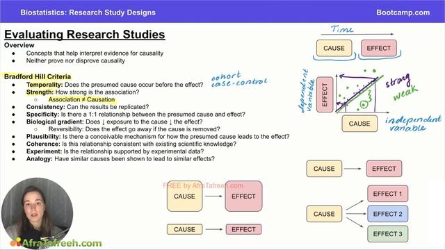 3.3 Evaluating Research Studies atf смотреть онлайн