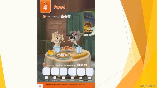 Unit 4 Food II 1 čas смотреть онлайн