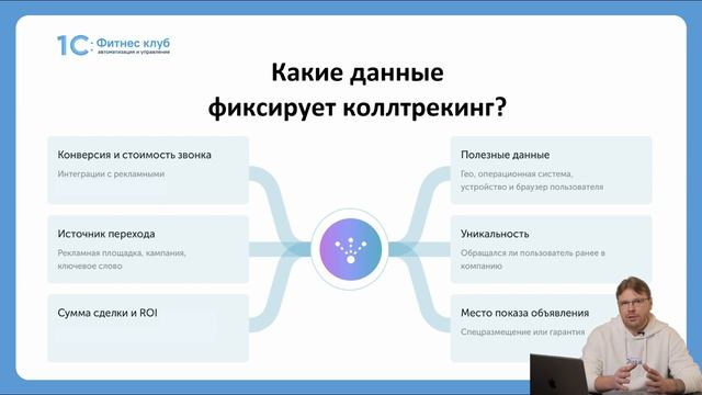 Коллтрекинг – способ узнать, какие рекламные каналы приносят вам клиентов смотреть онлайн