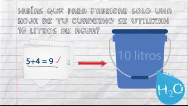 H2O al cuidado del agua смотреть онлайн