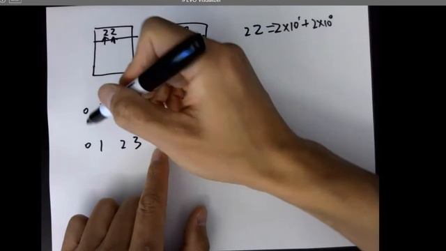 FYL - Lecture 2 Ohm's Law and Numbers смотреть онлайн