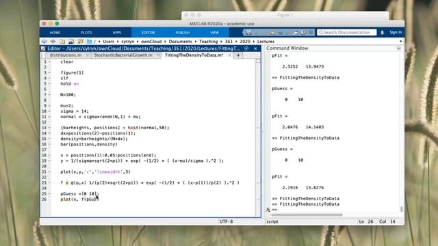 Using MATLAB's nlinfit to fit a Gaussian to samples from a normal distribution смотреть онлайн