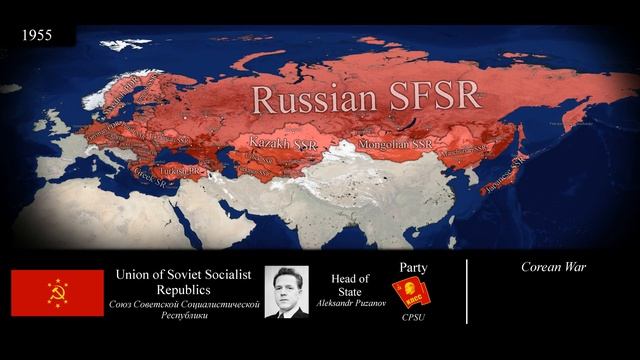 Alternative History Of Russia (1918 - 2020)