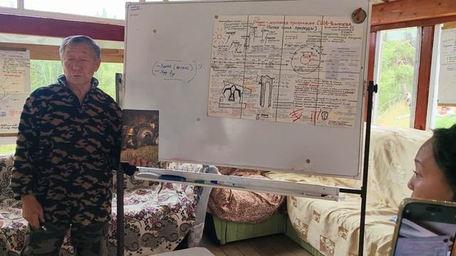 Шаманизм и физика. Лекция Чомчоева А.И. смотреть онлайн