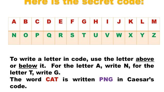 CAESAR'S CODE смотреть онлайн