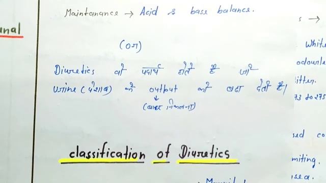 Diuretic Pharmacology Chapter-12 D Pharm 2nd /Classification MOA In Hindi with notes By Firoz khan смотреть онлайн