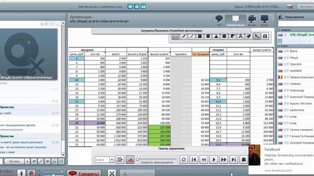Обменники первый вебинар - система работы смотреть онлайн