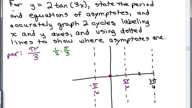 Trig Rev 11 смотреть онлайн
