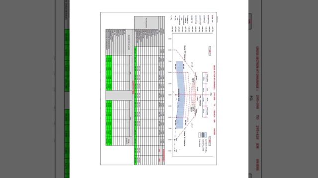 Roads Sections and Quantities смотреть онлайн
