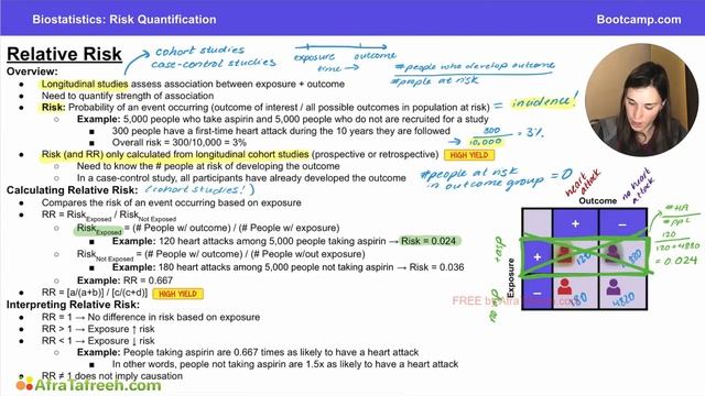 4.10 Relative Risk atf смотреть онлайн