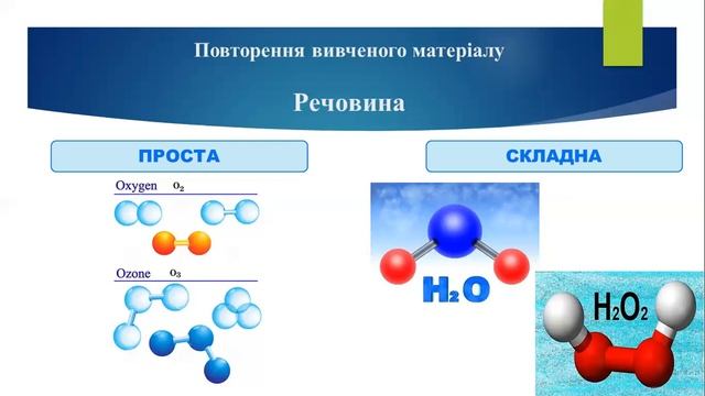 Урок 59 Повторення: "Тіла. Речовини. Явища" смотреть онлайн