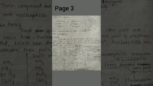 Organic Chemistry #1 смотреть онлайн