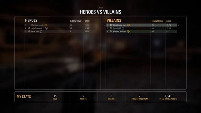 Star Wars Battlefront II* NEW Crait Heroes vs Villains Map Gameplay!! | TLJ Skin Showoff! | 2 Games смотреть онлайн