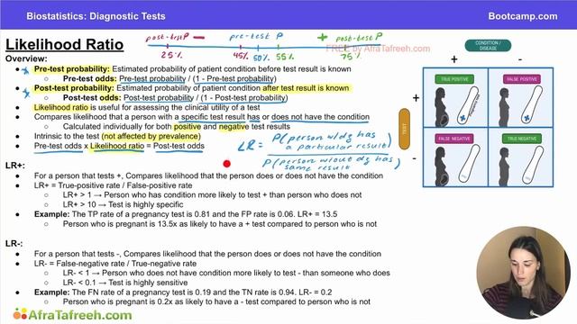 2.3 Likelihood Ratio atf смотреть онлайн