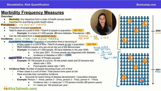 4.4 Morbidity Frequency Measures atf смотреть онлайн