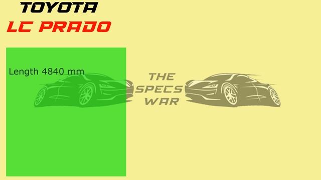2024 Toyota Land Cruiser Prado vs 2024 Mitsubishi Pajero Sport | 2024 Prado vs Pajero Sport смотреть онлайн