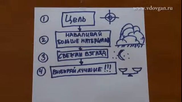 Как создать рекламный текст смотреть онлайн