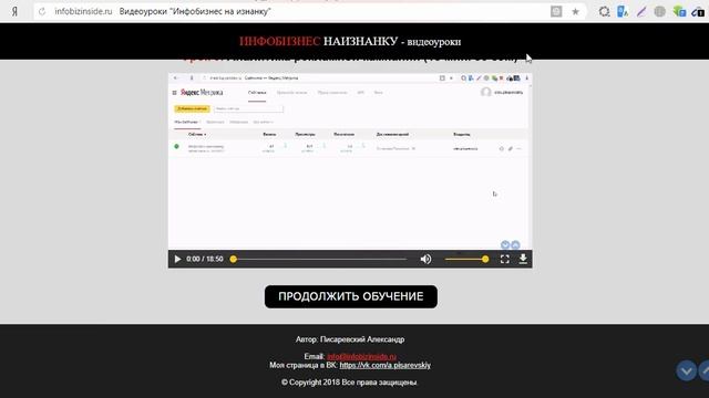 Презентация групп проекта "Инфобизнес Наизнанку" смотреть онлайн