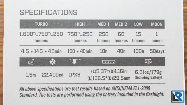 Olight M2R Pro Review (1800 Lumens, 21700 Battery, Neutral White, Faster Charging) смотреть онлайн