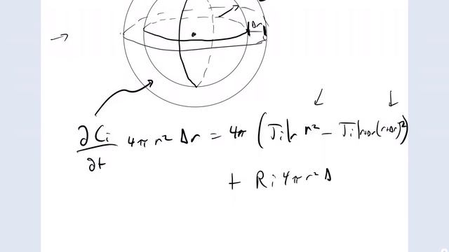 Diffusion equation in spherical coordinates смотреть онлайн