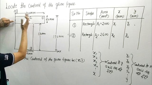 How to find Centroid of T-Section | Engineering Mechanics | Applied Mechanics | Problem-1 смотреть онлайн